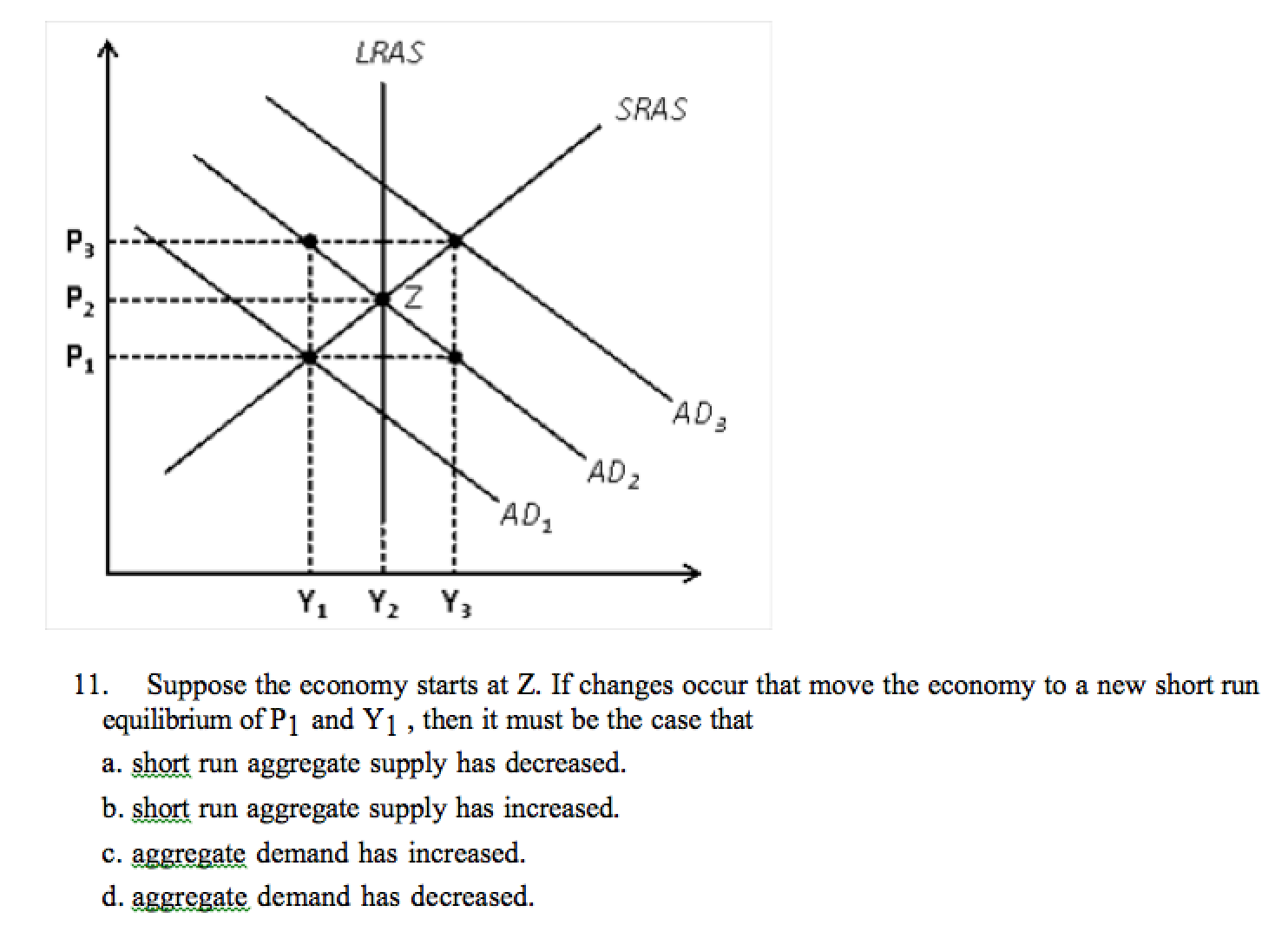 Solved 10 When Production Costs Rise A The Short run A Chegg