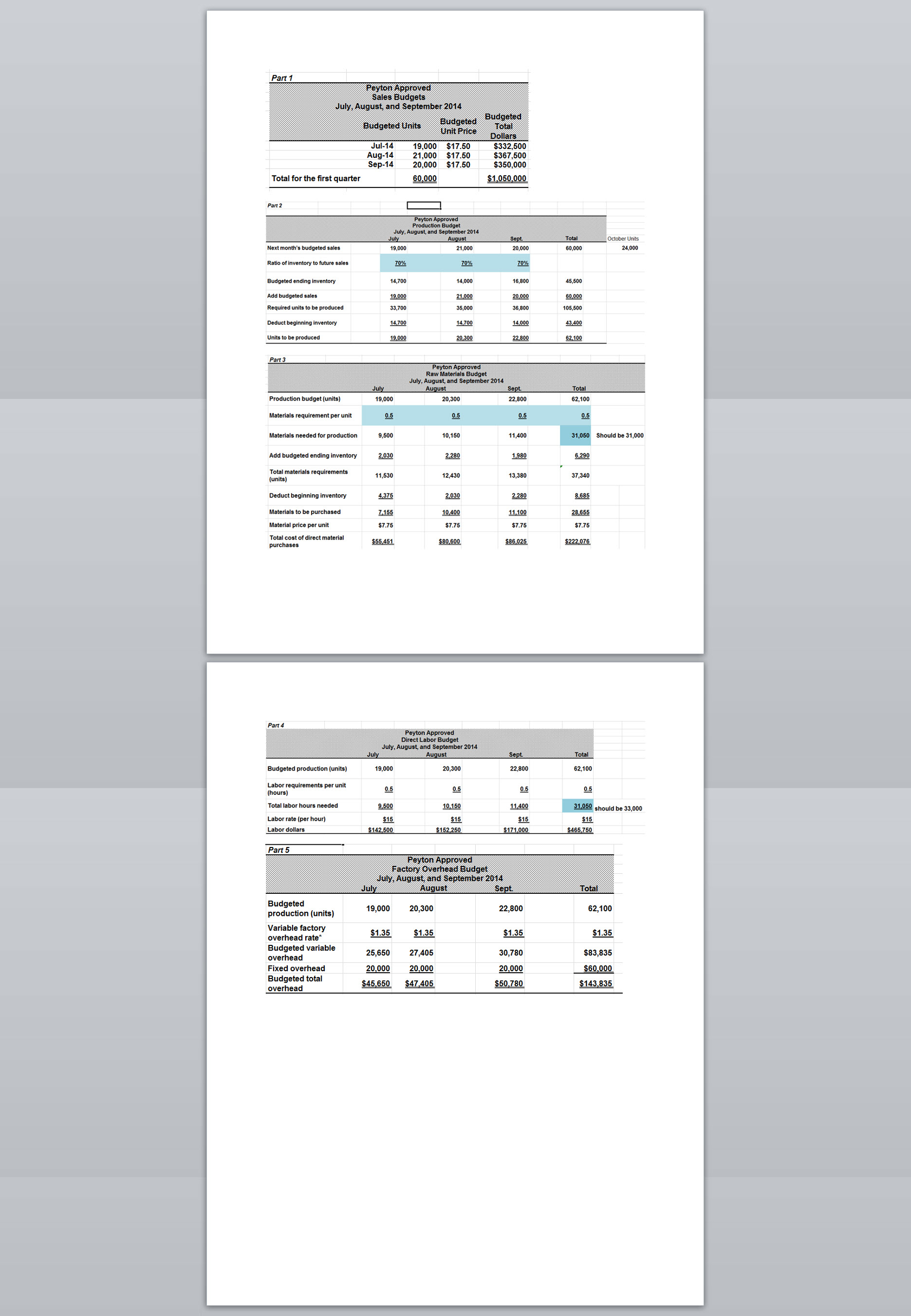 Accounting homework help yahoo answers