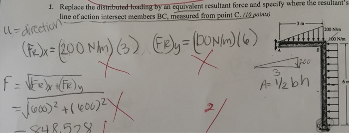 Solved Replace The Distributed Loading By An Equivalent Chegg