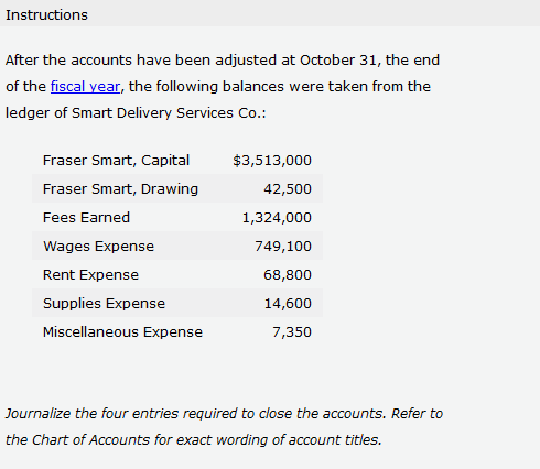 Solved Instructions After The Accounts Have Been Adjusted At Chegg