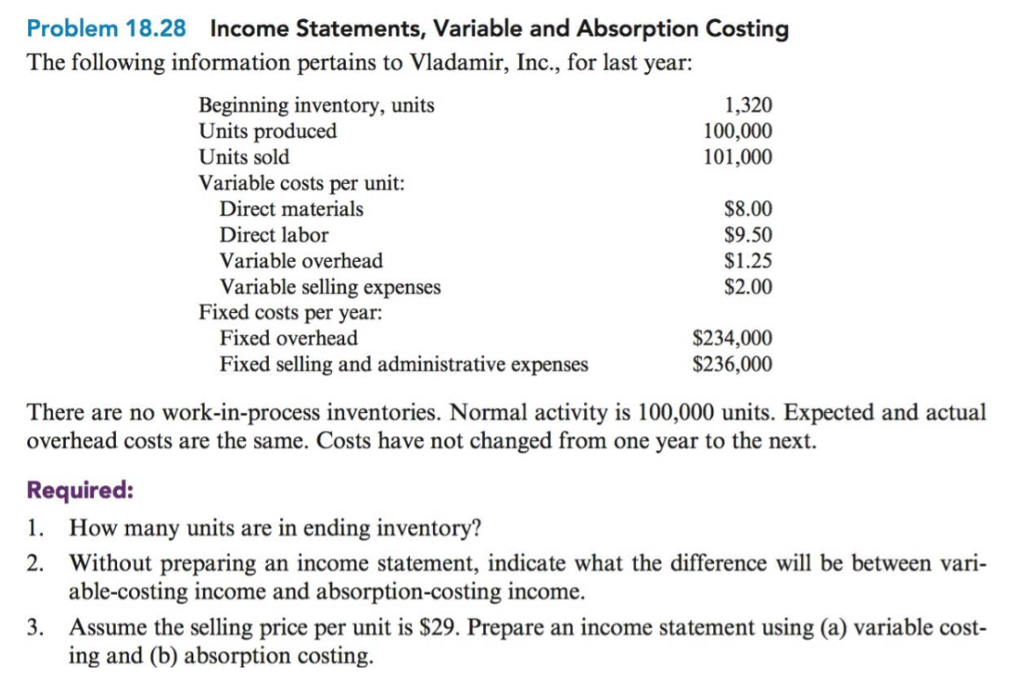 Solved The following information pertains to Vladamir, Inc Solved The following information pertains to Vladamir, Inc