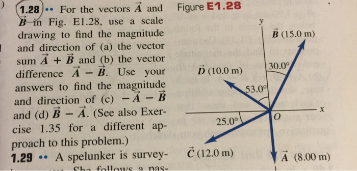 Solved For The Vectors A And Fig E1 28 Use A Scale Drawing Chegg