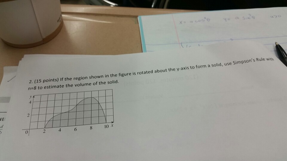 Solved 2 If The Region Shown In The Figure Is Rotated About Chegg