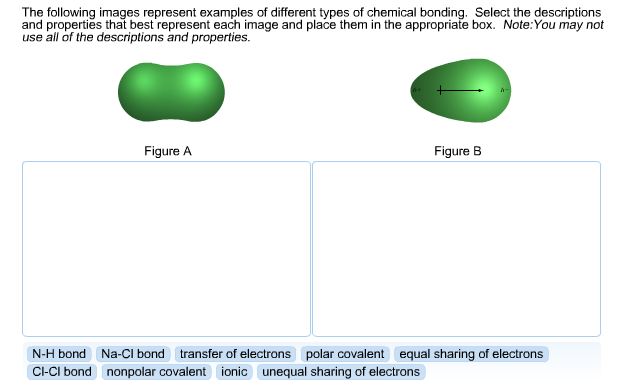 online Group Cell