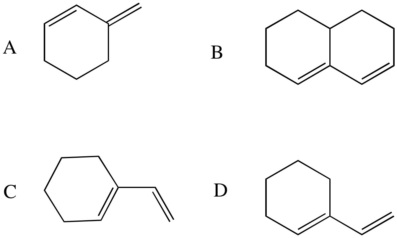 diene reactivity