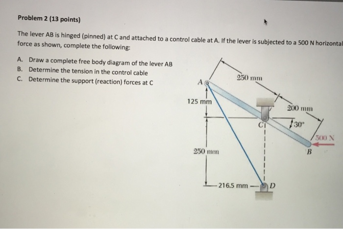 Solved The Lever AB Is Hinged Pinned At C And Attached To Chegg