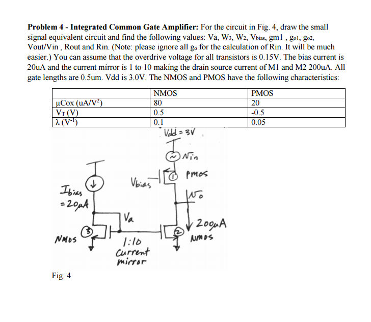 Common Gate Amplifier Circuit Diagram