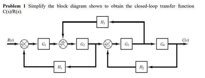 Solved Simplify The Block Diagram Shown To Obtain The Chegg