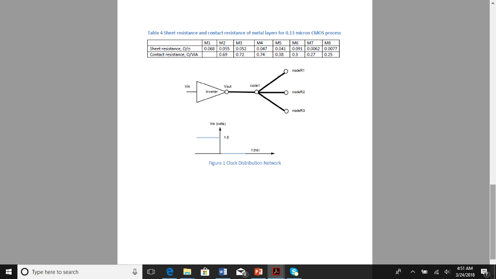 Table 4 Sheet Resistance And Contact Resistance Of Chegg