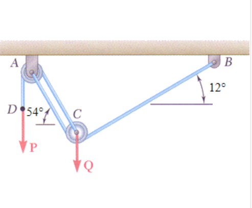 Solved A Load Q Is Applied To The Pulley C Which Can Roll Chegg