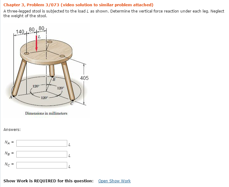 Solved A Threelegged Stool Is Subjected To The Load L As...