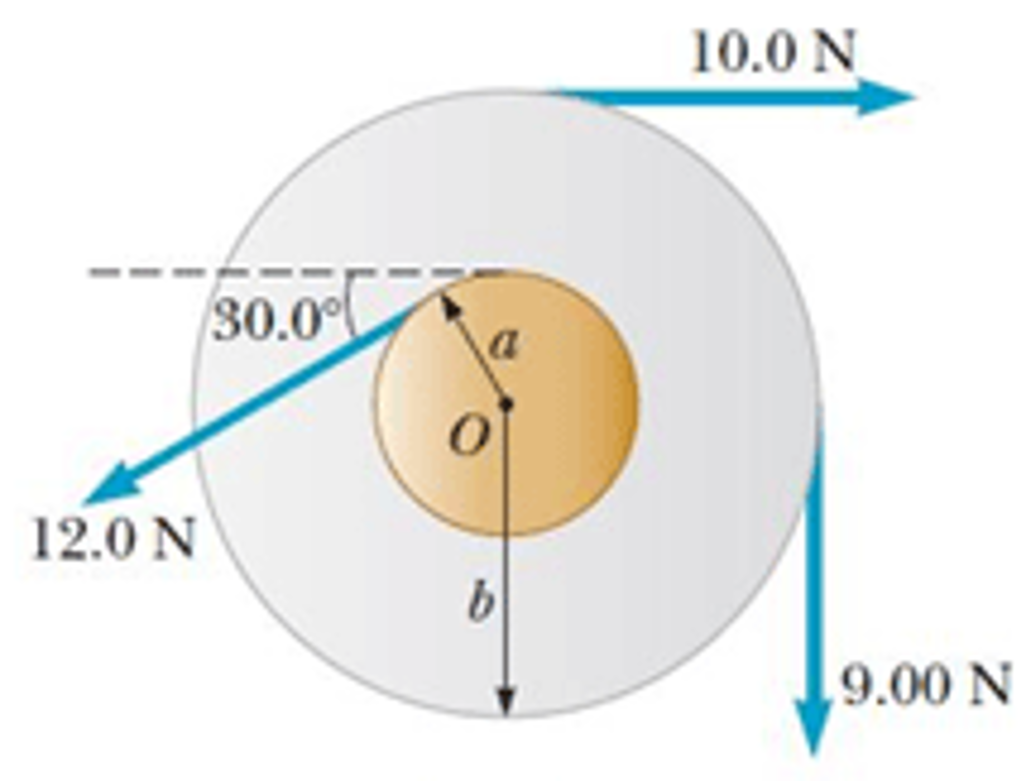 Solved Find The Net Torque On The Wheel In The Figure Below Chegg