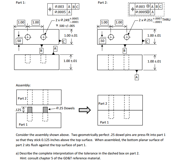 Mechanical Engineering Archive October 05, 2015