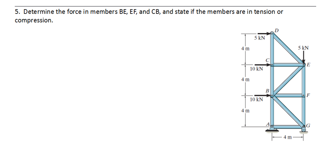 Solved Determine The Force In Members BE EF And CB And Chegg