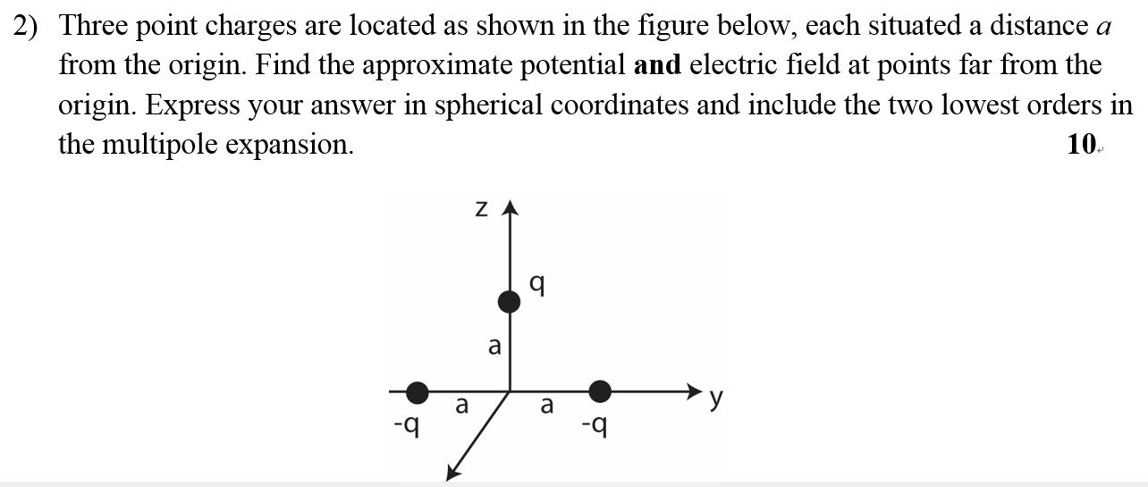 Solved Three Point Charges Are Located As Shown In The Chegg