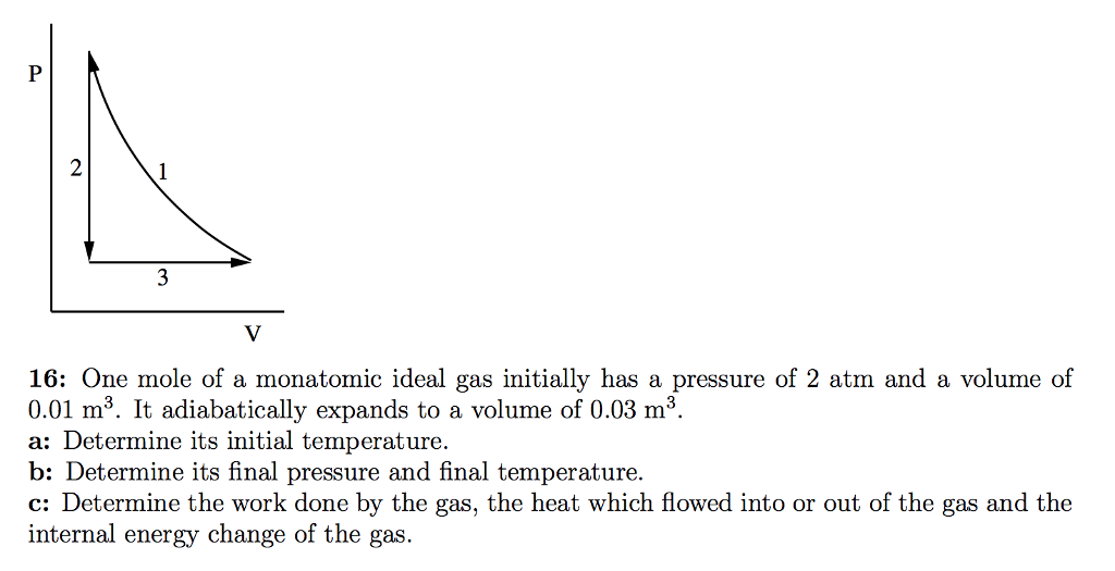 Solved One Mole Of A Monatomic Ideal Gas Initially Has A Chegg