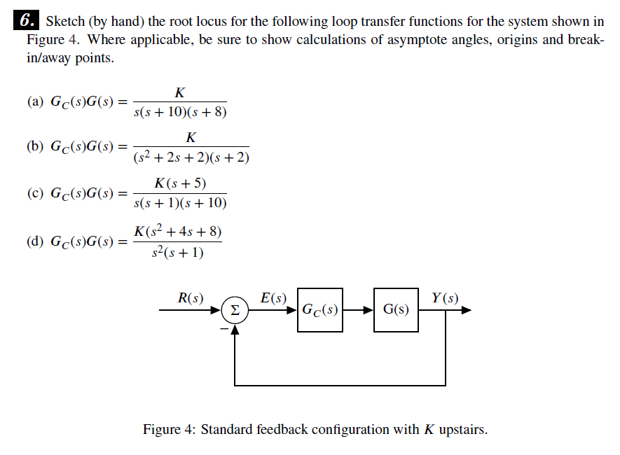 Solved 6. Sketch (by Hand) The Root Locus For The Followi...