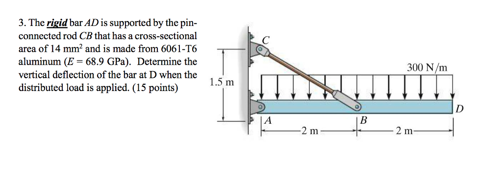 Solved 3 The Rigid Bar AD Is Supported By The Pin Chegg