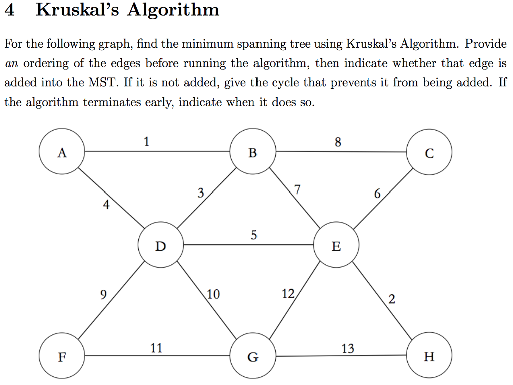 Get Graph