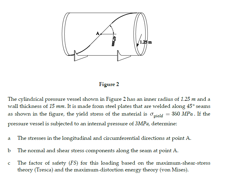 Solved 1 25m Figure 2 The Cylindrical Pressure Vessel Shown Chegg