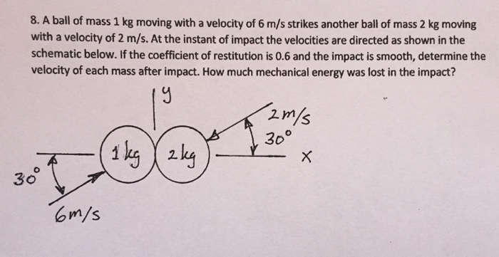 Solved A Ball Of Mass 1 Kg Moving With A Velocity Of 6 M S Chegg