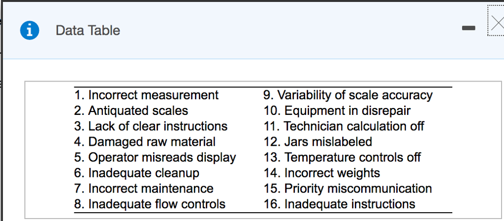 洋書 Linguistic Auditing 洋書 Linguistic Auditing 洋書 Linguistic Auditing 2022