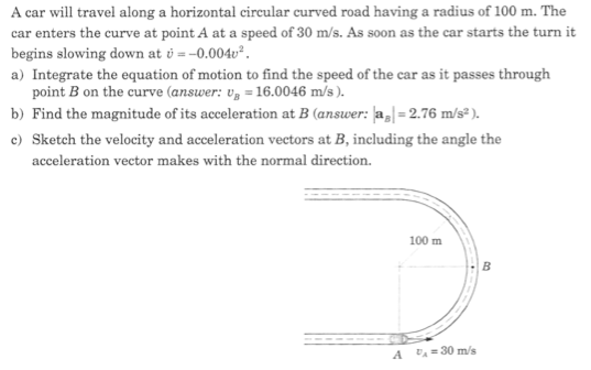 Physics Vector Diagram For Car Turning At A Curve