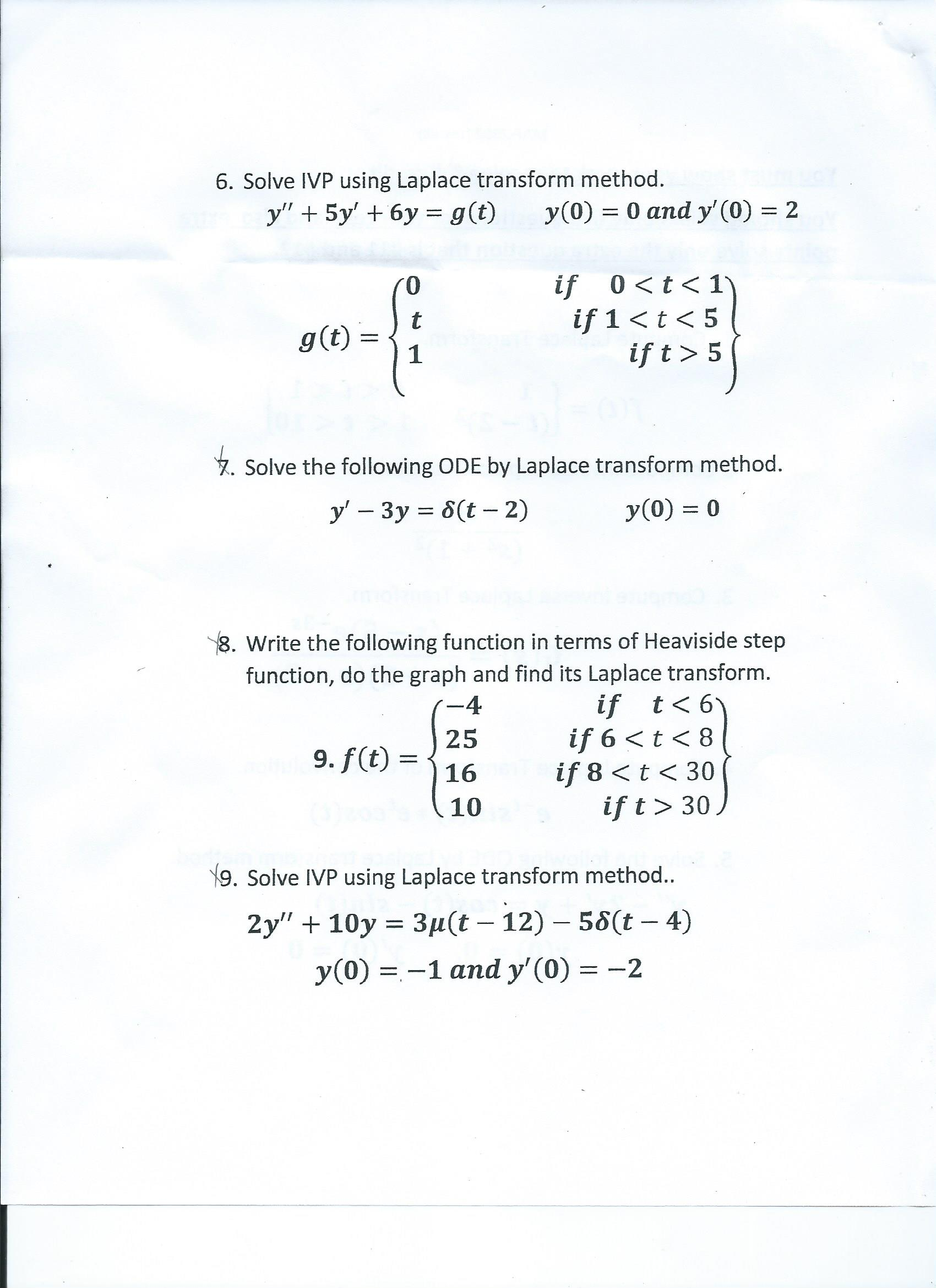 Solved Solve IVP Using Laplace Transform Method Y 5y Chegg