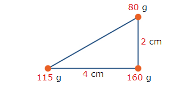 Solved Three point masses are placed at the corners of a Solved Three point masses are placed at the corners of a