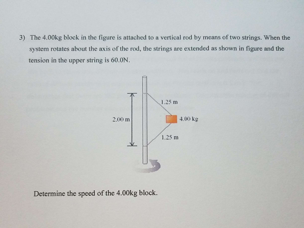 Solved The 4 00kg Block In The Figure Is Attached To A Chegg