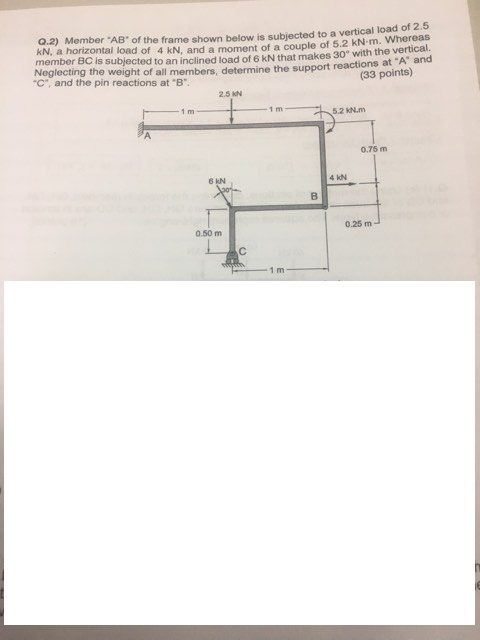 Solved Q 2 Member AB Of The Frame Shown Below Is Subjected Chegg