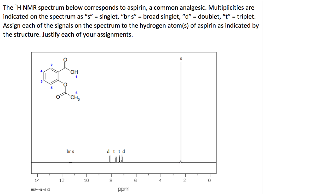 Solved The H Nmr Spectrum Below Corresponds To Aspirin A Chegg