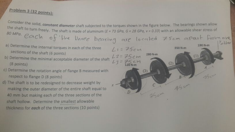 Solved Consider The Solid Constant Diameter Shaft Subjected Chegg