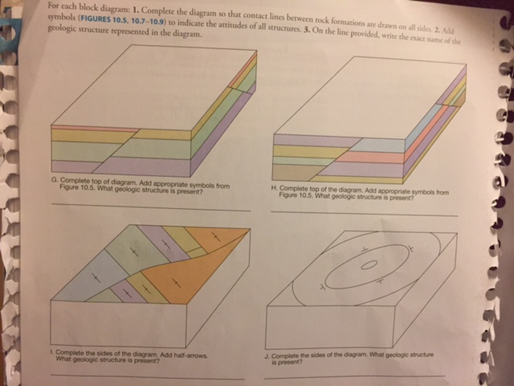 [DIAGRAM] Geologic Structures Maps And Block Diagrams Answers ...