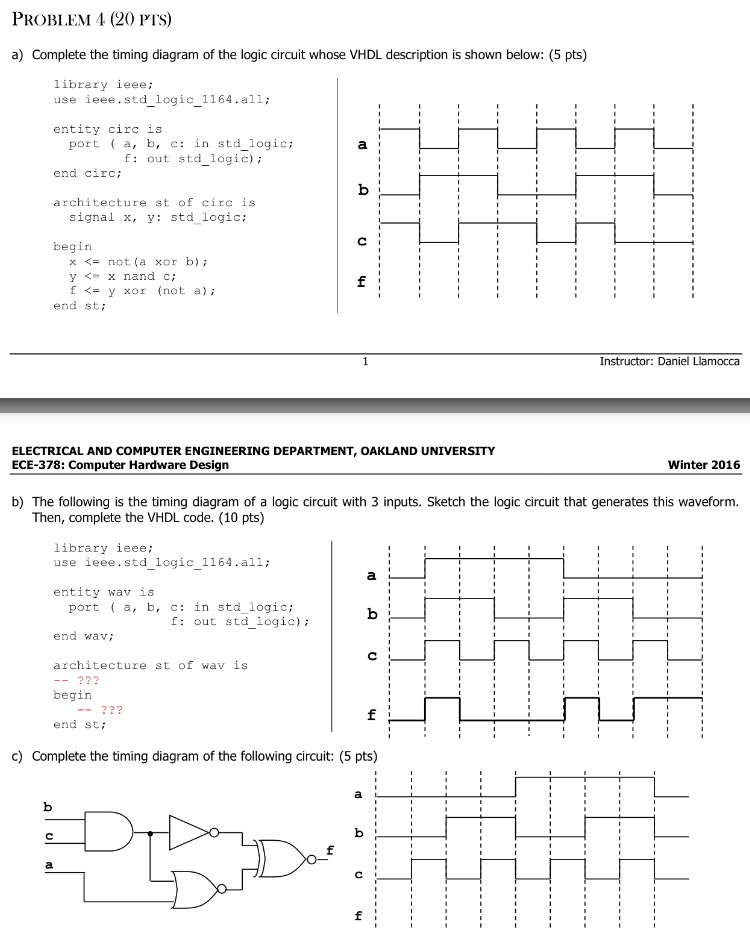 Complete The Timing Diagram Of The Logic Circuit Chegg