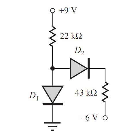 Solved Find The Q Points For The Diodes Using The Chegg