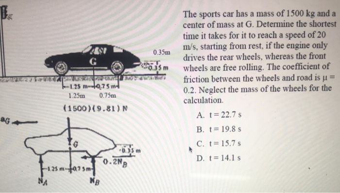 Solved The Sports Car Has A Mass Of Kg And A Center Of Chegg