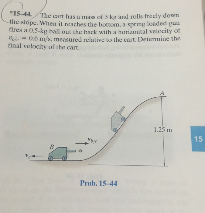 Solved The Cart Has A Mass Of 3 Kg And Rolls Freely Down The Chegg