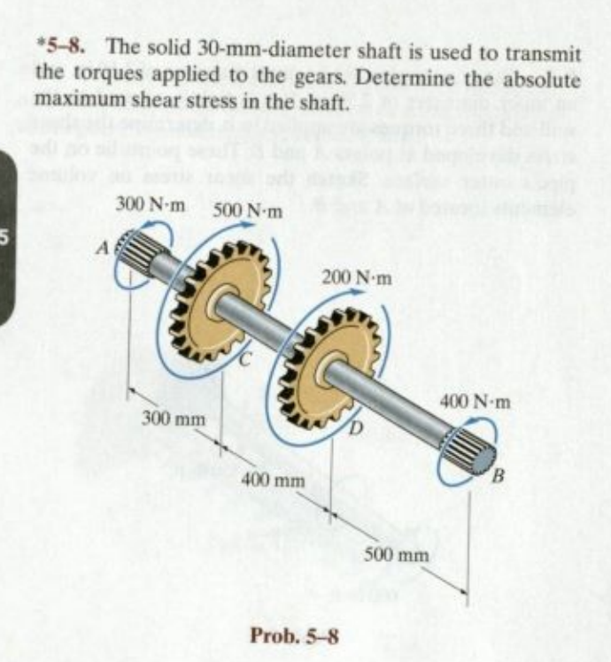 Solved 5 8 The Solid 30 Mm Diameter Shaft Is Used To Chegg