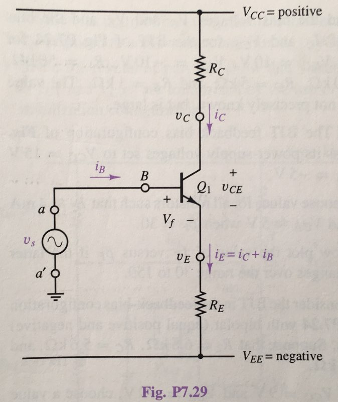 Solved Consider The Bjt Amplifier Of Fig P With Chegg