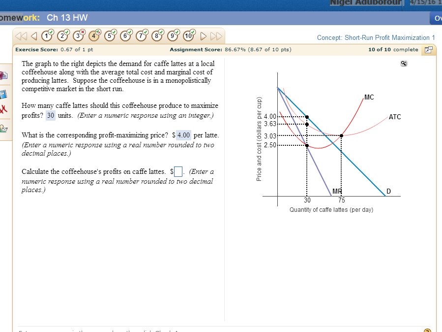 Solved The Graph To The Right Depicts The Demand For Caffe Chegg