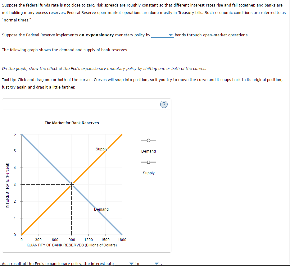 Solved Suppose The Federal Funds Rate Is Not Close To Zero Chegg