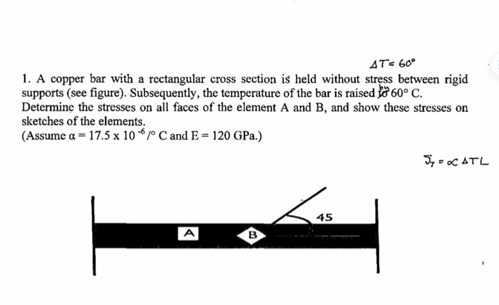 Solved A Copper Bar With A Rectangular Cross Section Is Held Chegg