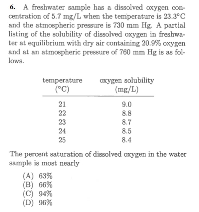 Dissolved oxygen in well water image