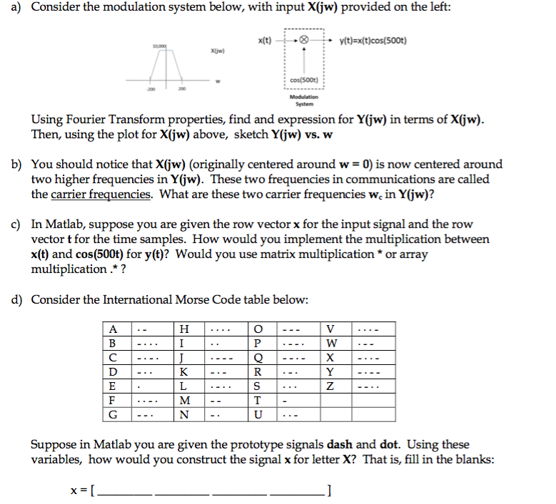 Solved Consider The Modulation System Below With Input Chegg