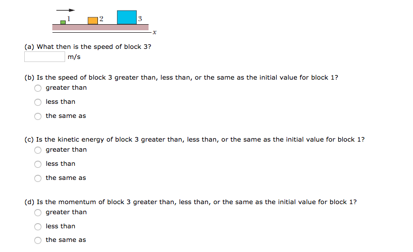 Solved In The Figure Below Block 1 Of Mass M1 Slides Along Chegg