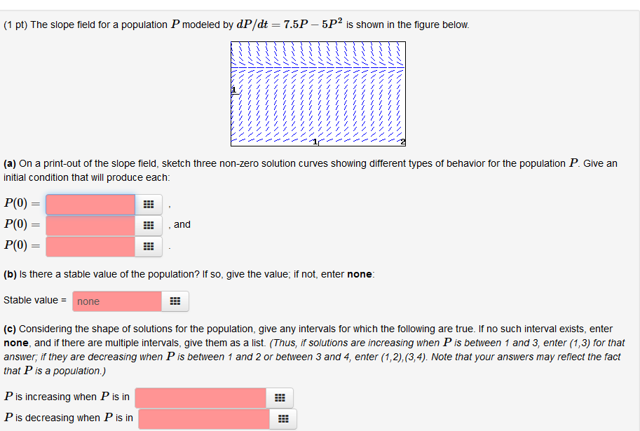 Solved The Slope Field For A Population P Modeled By DP/d...