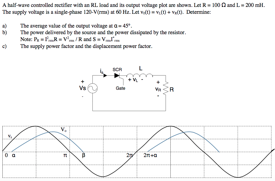 Solved A Half Wave Controlled Rectifier With An Rl Load And Chegg