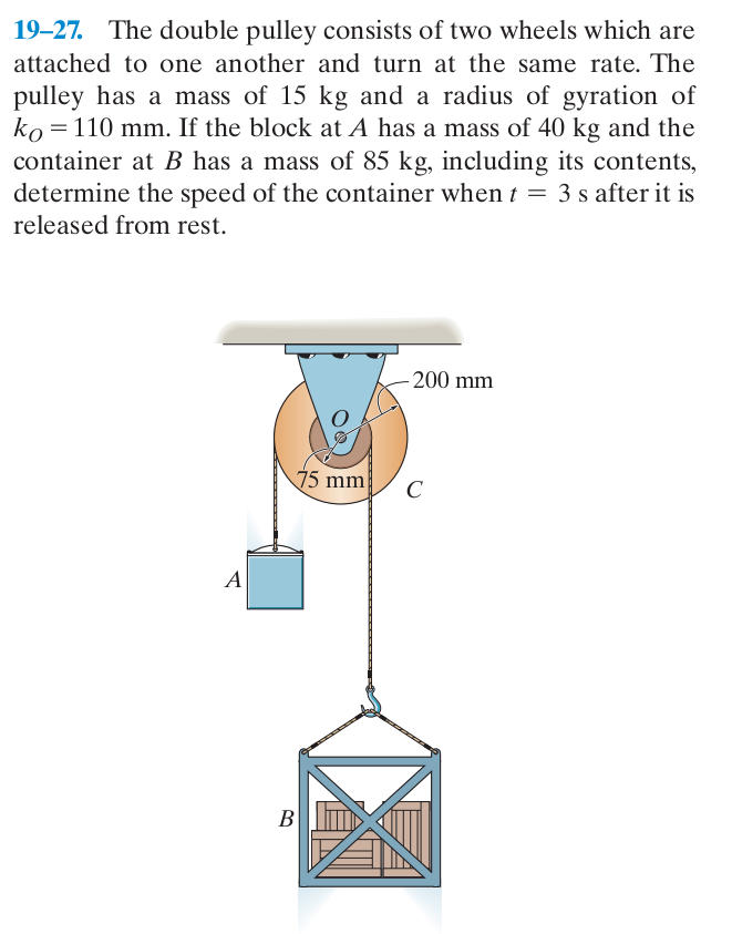 Solved The Double Pulley Consists Of Two Wheels Which Are Chegg