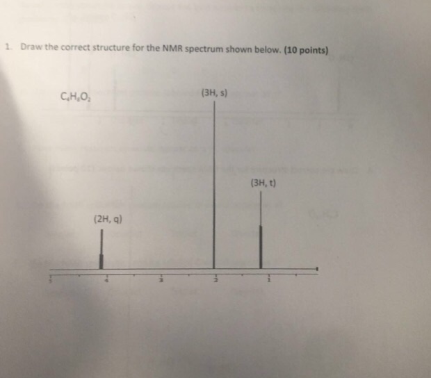 Solved Draw The Correct Structure For The Nmr Spectrum Shown Chegg